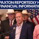 Ken Paxton accused of hiding financial information