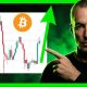 Get Ready: Bitcoin About To Explode Higher?