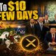 XRP ETFs TO SEND PRICE TO $10 IN DAYS | BIS CONFIRMS XRP USECASE | *SEC CONFIRMS 9/15 CLARITY ACT*