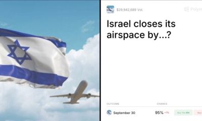 Israel Airspace Closure Odds