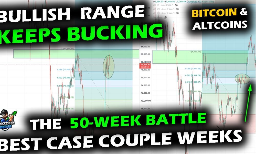 Range Keeps Bucking Up for Bitcoin Price Chart and Altcoin Market as 50-Week is the Next to Fall