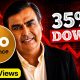 Jio Financial Stock Down by 35% | Should you Buy or Not? | Sanjay Kathuria