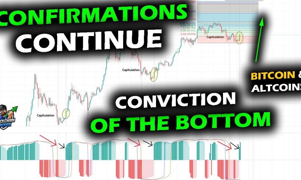 Conviction MATTERS From NOW ON for Bitcoin Price Chart, XRP & Altcoin Market, More Bottom Markers