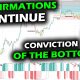 Conviction MATTERS From NOW ON for Bitcoin Price Chart, XRP & Altcoin Market, More Bottom Markers