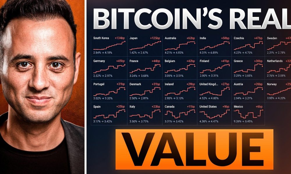 Something Is About To Change For Bitcoin... FAST!