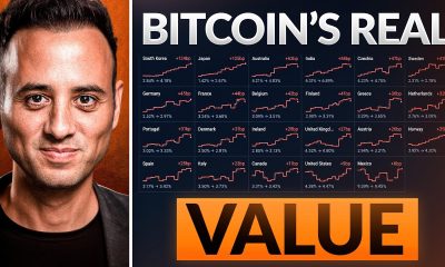 Something Is About To Change For Bitcoin... FAST!
