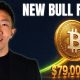 Bitcoin Just Hit $79,000. Has The New Bull Run Started?