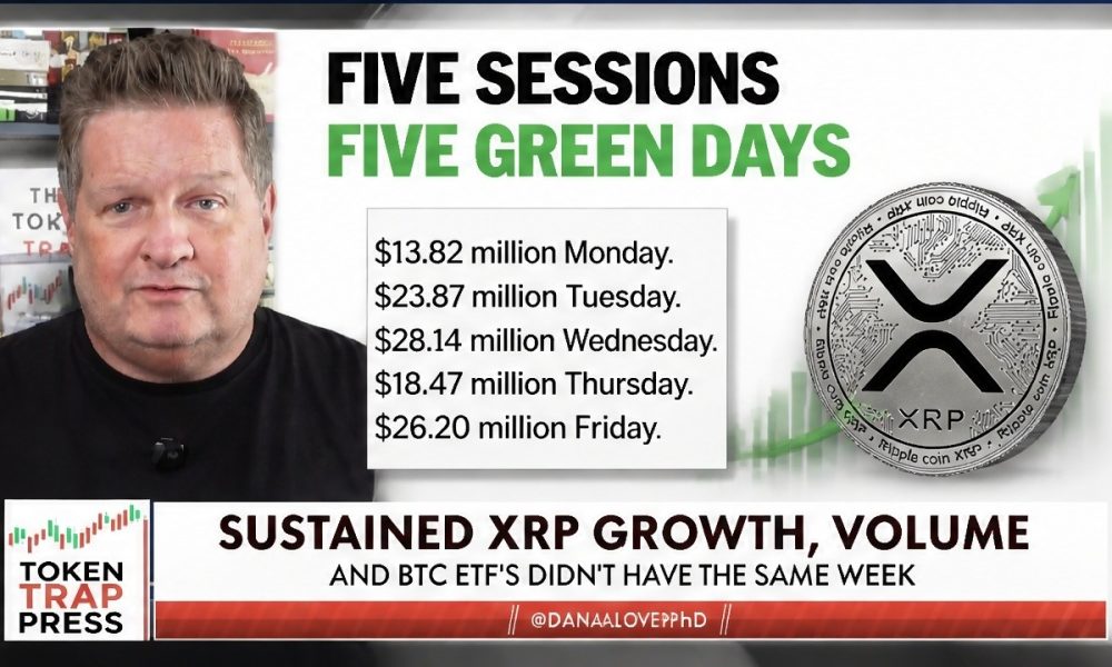 XRP ETF Inflows Just Hit a 2026 Record. Here's What It Means for the Rest of the Year.