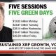 XRP ETF Inflows Just Hit a 2026 Record. Here's What It Means for the Rest of the Year.