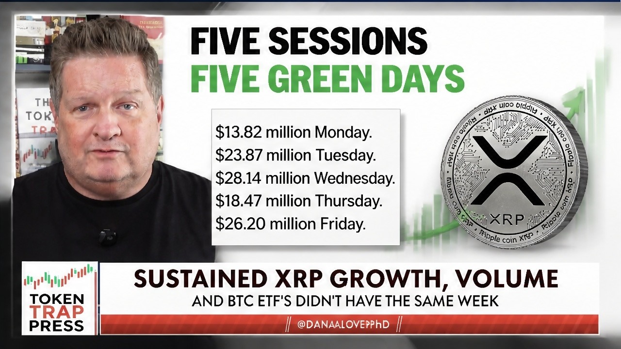 XRP ETF Inflows Just Hit a 2026 Record. Here's What It Means for the Rest of the Year.