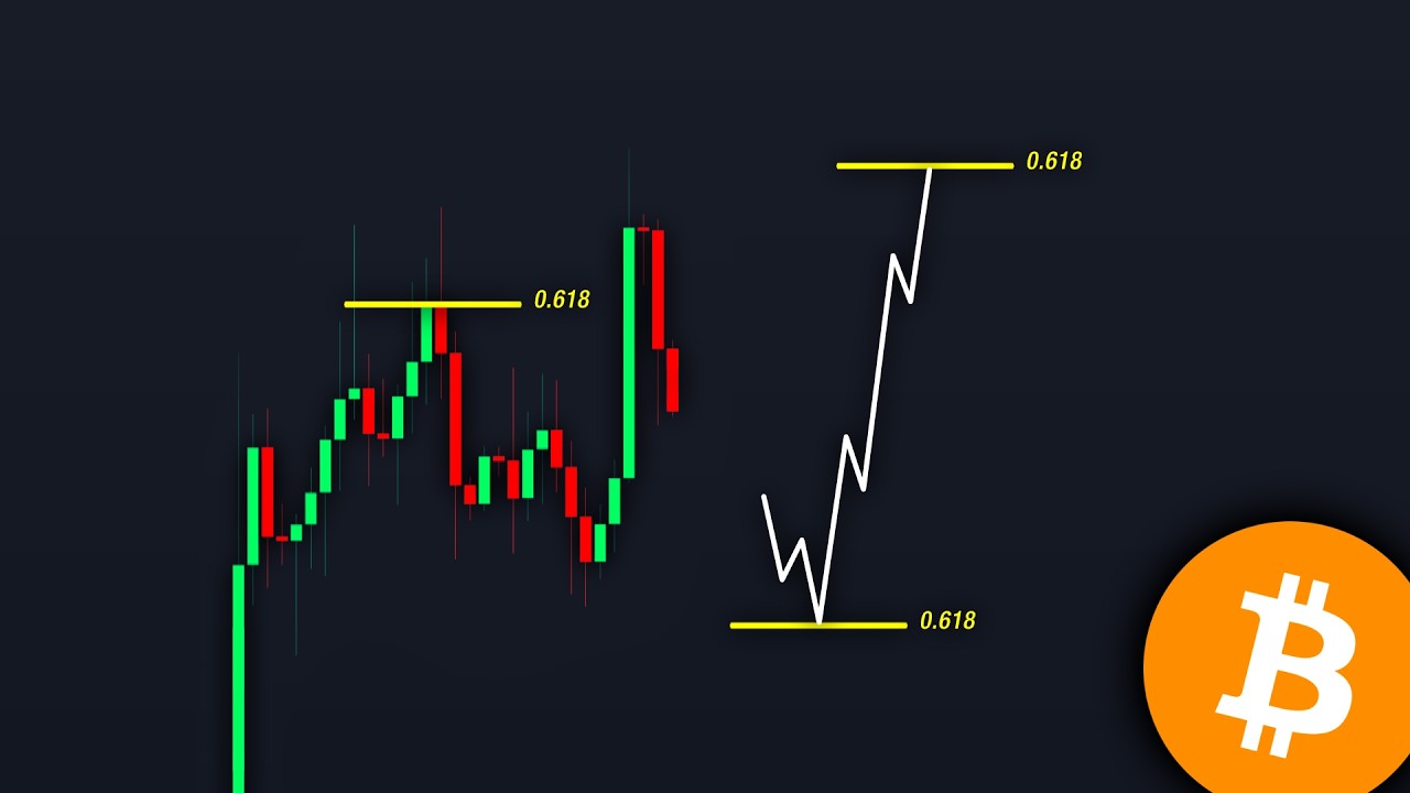 BITCOIN: This Is What Happens NEXT! ($86,000) - BTC Price Prediction Today