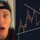 BITCOIN IS RUNNING OUT OF TIME...