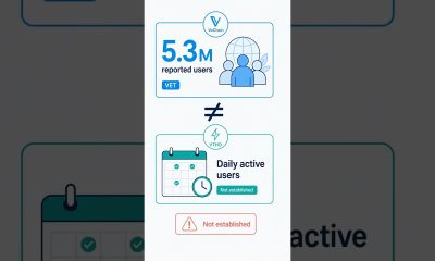 5.3 Million users? VeChain's 2026 plans revealed #vet #cryptocurrency