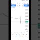 #cpinews #trading #xauusd # #bestgoldforexsignals #goldanalysis #cryptocurrency #goldtrade #forex