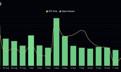 Bitcoin open interest fell 13.5% as ETF outflows, a CLARITY Act vote and Fed decision put the $76,000 price support zone under scrutiny.