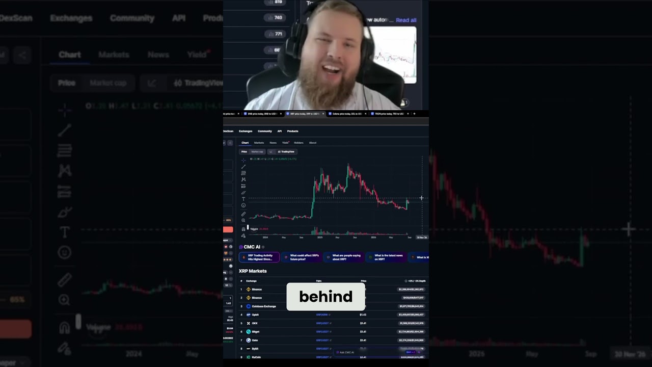 XRP News Today: Is XRP Ready to Explode in 2026? (Altcoin Analysis)