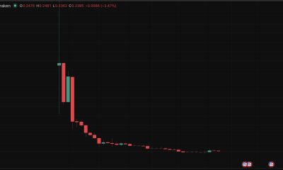 Hunter Biden LAPTOP coin crashed 99%, and he's now pleading with Elon Musk on X. Will Elon Musk save LAPTOP and its holders?