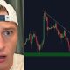 BITCOIN: THIS CHANGES EVERYTHING...