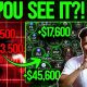 Bitcoin Is Bleeding To Altcoins - The Next Move Will Shock EVERYONE!