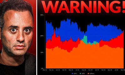 The Crypto Correction Signal With a 100% Hit Rate Is Back!