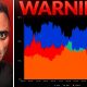 The Crypto Correction Signal With a 100% Hit Rate Is Back!
