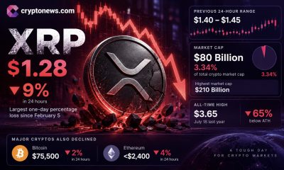 XRP price fell 10.58% to $1.28 on September 16 as Bitcoin and Ethereum also dropped. Can it survive? Will it bounce?