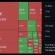 Bitcoin holds $75.5k after a Clarity Act setback and $525M in liquidations. Is a Fed rate hike already priced in? Bitcoin price prediction.
