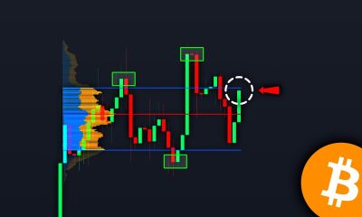 BITCOIN: Most Will Probably Miss the Next Move! (here’s why) - BTC Price Prediction Today