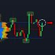 BITCOIN: Most Will Probably Miss the Next Move! (here’s why) - BTC Price Prediction Today