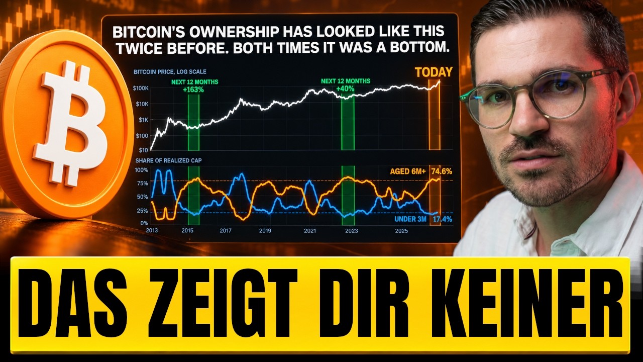 WAHNSINN: Das gab es nur 2 MAL in der Geschichte von Bitcoin!