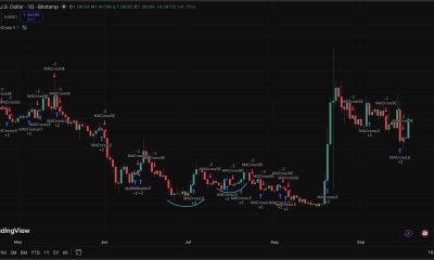 In XRP news today, its golden cross setup is nearing confirmation, but all 16 past crosses ended in death crosses within 12 months..