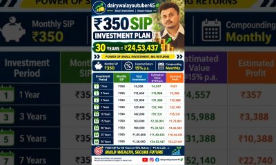 #sipinvestment #WealthCreation #SavingMoney #Investing #Finance #FinancialEducation