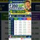 #sipinvestment #WealthCreation #SavingMoney #Investing #Finance #FinancialEducation
