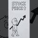 Finance | Stock Market, Crypto, Wealth Building & Money Tips #niche #finance #USA