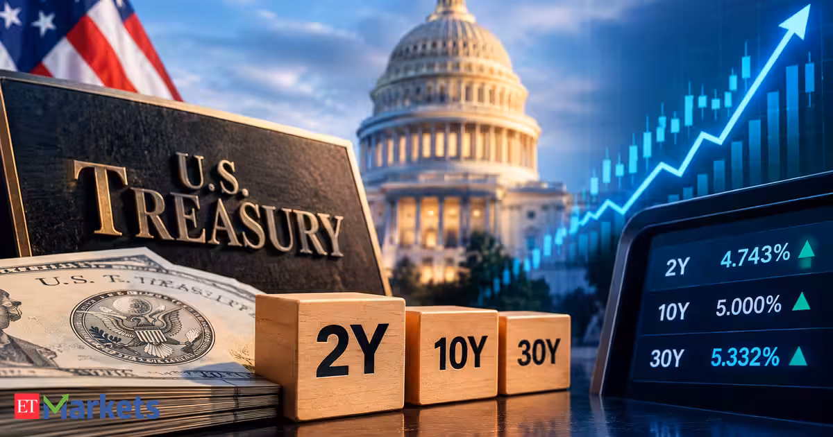 Two-year yield hits highest since 2024 as investors weigh outlook for rate hikes