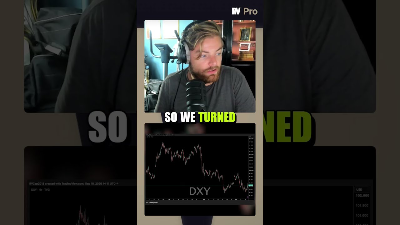 Time To Leaning Into Gold and Crypto Again!?