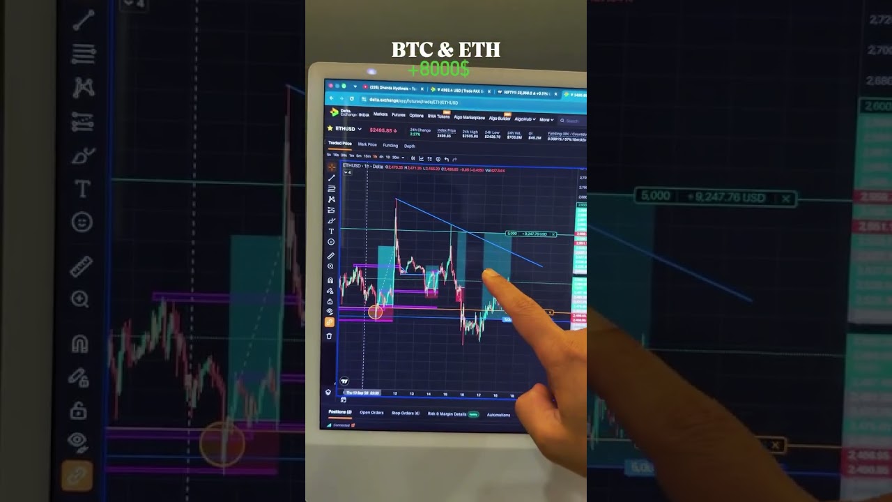 BTC & ETH live crypto trade #trading #crypto #live #foryoupage #shortvideo #cryptocurrency #shorts