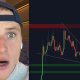 BITCOIN: IT’S HAPPENING RIGHT NOW...