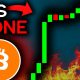 BITCOIN WARNING SIGNAL REPEATING NOW (prediction)!!! - Bitcoin News Today, Ethereum & Altcoins