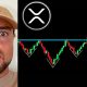 IF YOU HOLD XRP I GOT NEWS FOR YOU!!!!!!!!!!! (not clickbait)