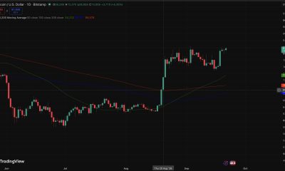 Bitcoin closes above its 50-day moving average after 45 weeks, a signal tied to past bear-market bottoms, driving a bullish price prediction.