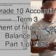 Grade 10 Accounting Term 3 | Statement of financial position (balance sheet) part 1 of 2026