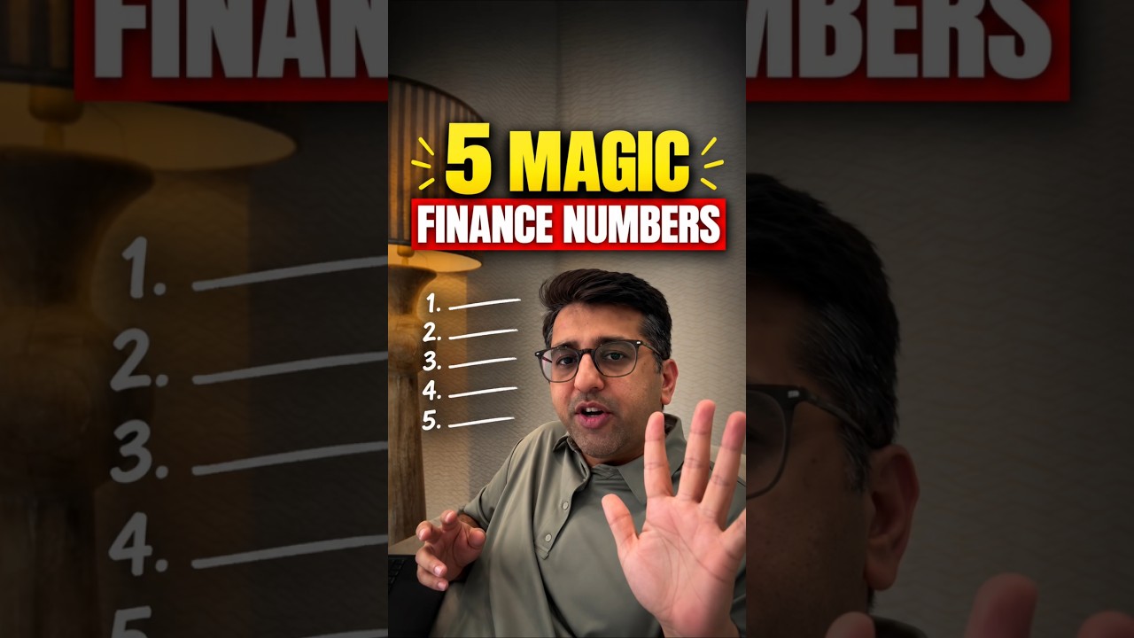 5 Magic Finance Numbers | Personal Finance Rules You Should Know