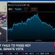 Clarity Act Fails Key Senate Vote: What's Next for Bitcoin, Other Crypto Assets?