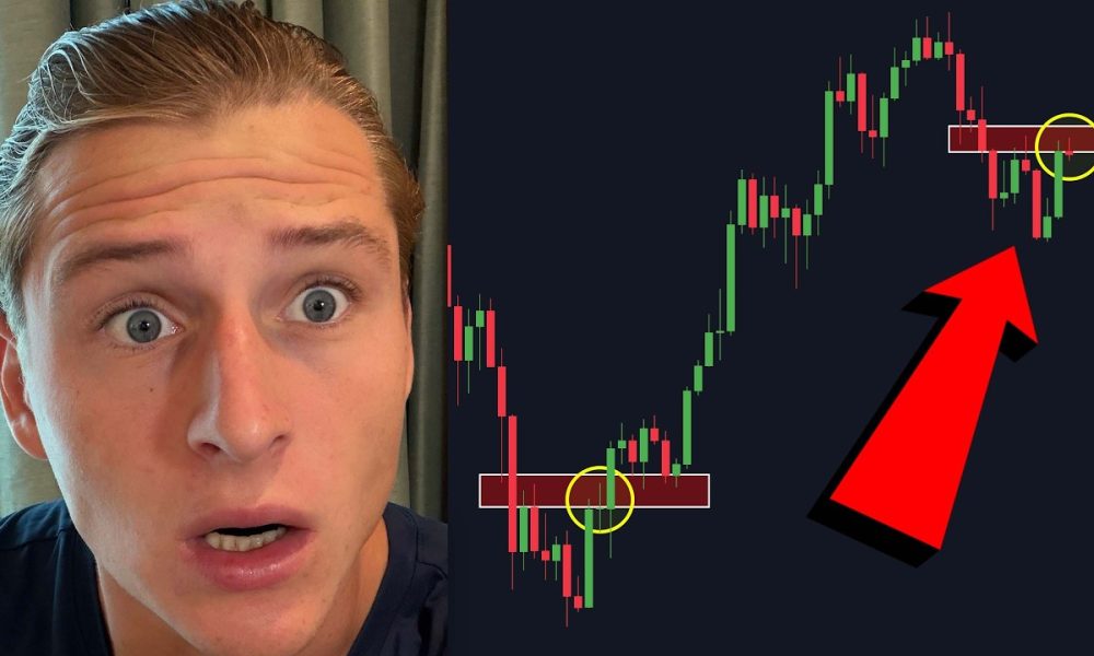 BITCOIN HISTORY IS REPEATING...