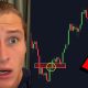 BITCOIN HISTORY IS REPEATING...