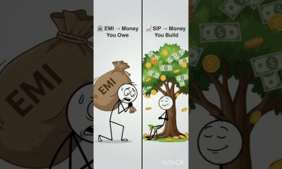 Financial lesson part 2,SIP VS  EMI