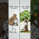 Financial lesson part 2,SIP VS  EMI