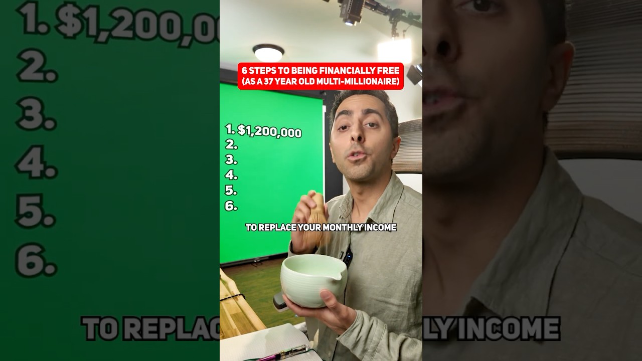 6 Steps to Be Financially Free #shorts #finance