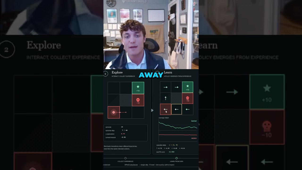 How Agents Learn in Quant Finance